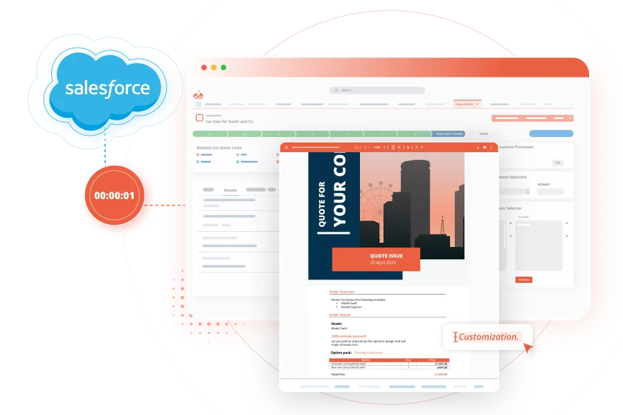 Discover Document Generation
