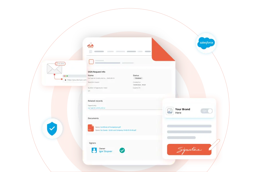 Discover Digital Signature