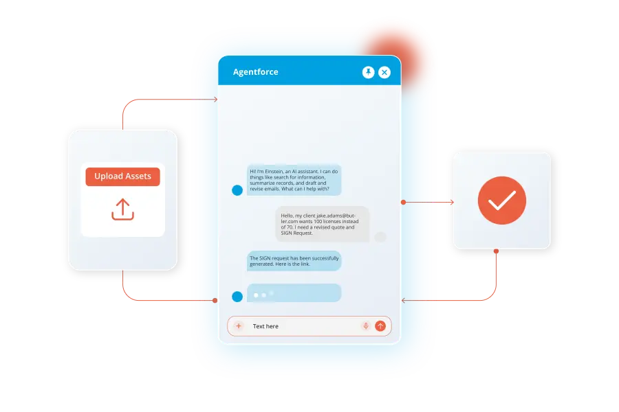 Reduce manual steps across teams