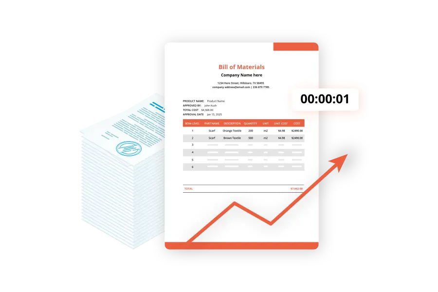 Automate high-value